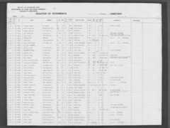 rootsweb.ancestry.com Bornyk