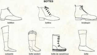 Bottes