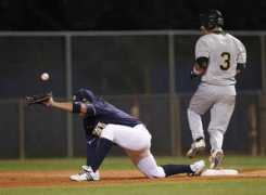 Boudreaux