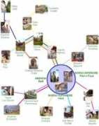 comune.oulx.to.it Bourja