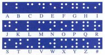 cfb.ca Brail