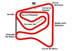 etracksonline.co.uk Brasilia