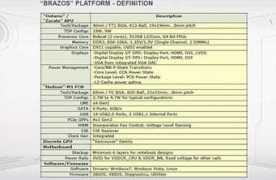 mb.zol.com.cn Brazon