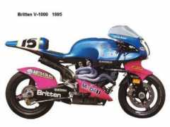 scigacz.pl Britten