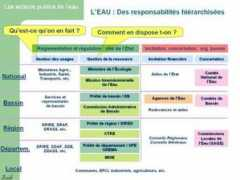 viabilite-hivernale.developpement-durable.gouv.fr Brohon