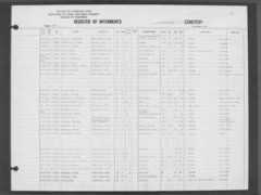 rootsweb.ancestry.com Bronell