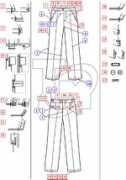 transmetall.ru Bruki
