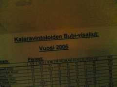Bubben
