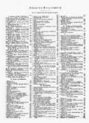 zeitschriften.ablit.de Buchalli