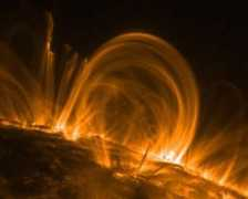 astromia.com Bucles