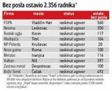 kamatica.com Bugarin