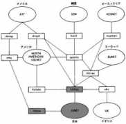 yukimura.hep.osaka-cu.ac.jp Bunix