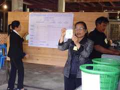 mblog.manager.co.th Bunnaroth