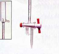 daihanscience.koreasme.com Burets