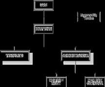 villaniecologiambiente.it Buscetto