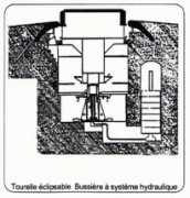 lignemaginot.com Bussier