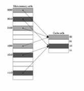 download.nextag.com Caching