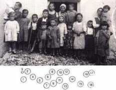 Cagnati