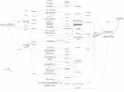 ncbi.nlm.nih.gov Calias