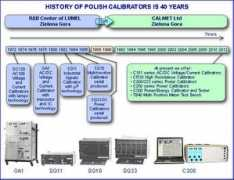 calmet.com.pl Calmet