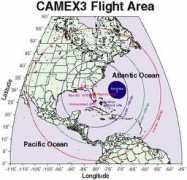 Camex