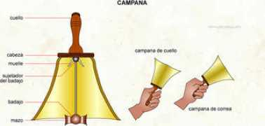 infovisual.info Campana