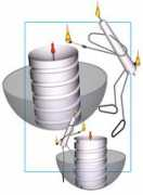 3dvia.com Candeline