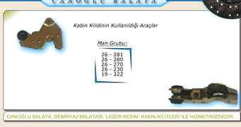 canoglubalata.com Canoglu