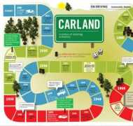 infographicjournal.com Carland