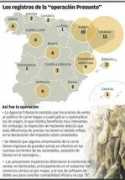 lne.es Carnicas