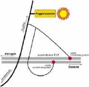 poggiomanente.com Cartina