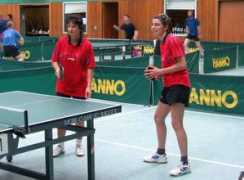 tt-rwgoettingen.de Caumanns