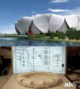 grasshopper3d.com Ccdi