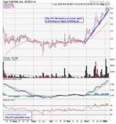 stocktradershq.com Ccel