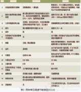 article.cechina.cn Cechina
