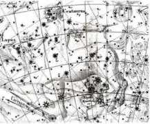 ianridpath.com Centaurus