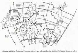 constellationsofwords.com Centaurus