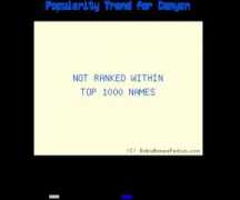 babynamespedia.com Cenyon