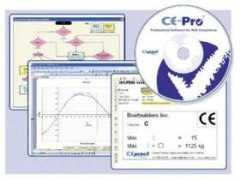 Cepro