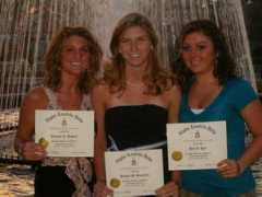 Certs