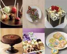 funscrape.com Chakes