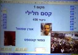 israelidances.com Chalili