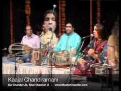 wn.com Chandiramani