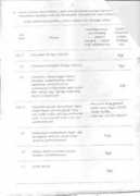 ceokerala.nic.in Chandrachoodan