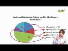 article.wn.com Chandravathi