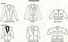 infovisual.info Chaqueta
