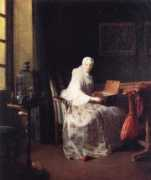 canvasreplicas.com Chardin