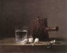 canvasreplicas.com Chardin