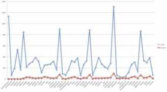 infomotions.com Chatter