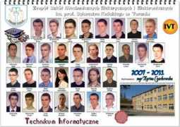 zsmeie.torun.pl Chatys